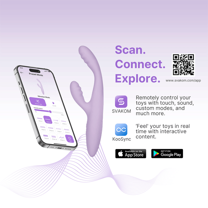 VIbrador de Doble Estimulación Cici + 2 Lila Pastel Controlado por APP Global By Svakom